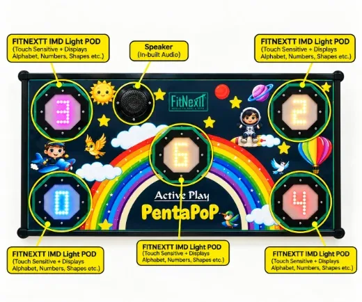 PentaPoP