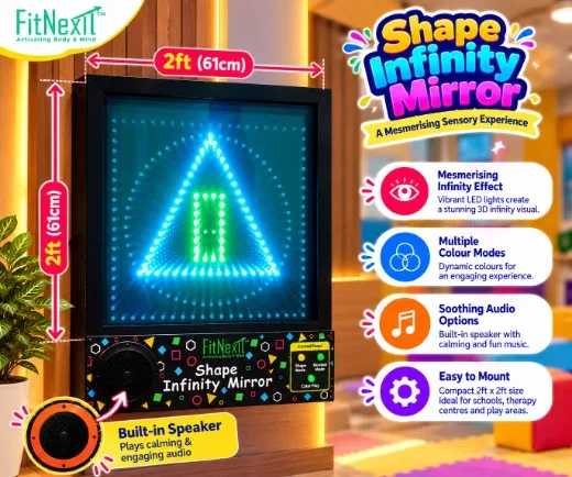 Shape-Number Infinity Mirror